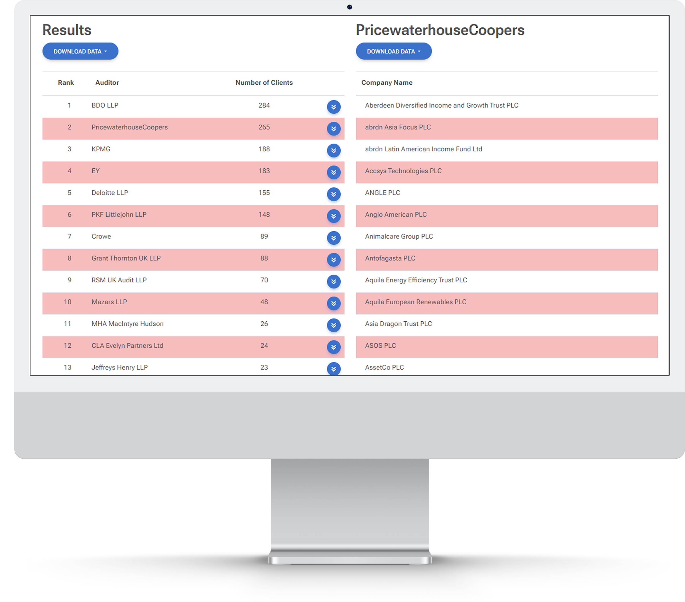 Real-time Adviser Rankings screenshot