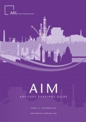 AIM Q4 October 2016